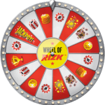 Wheel of Rizk - vad är Wheel of Rizk? Vinn omsättningsfria vinster hos Rizk!
