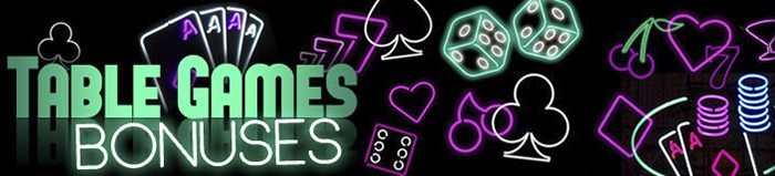Uptown Aces Casino spel kampanjer
