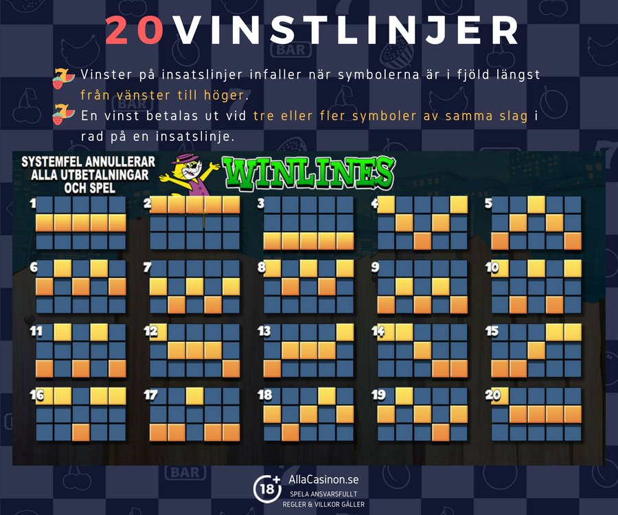 Top Pac slot vinstlinjer - 20 linjer som ger dig stora vinster