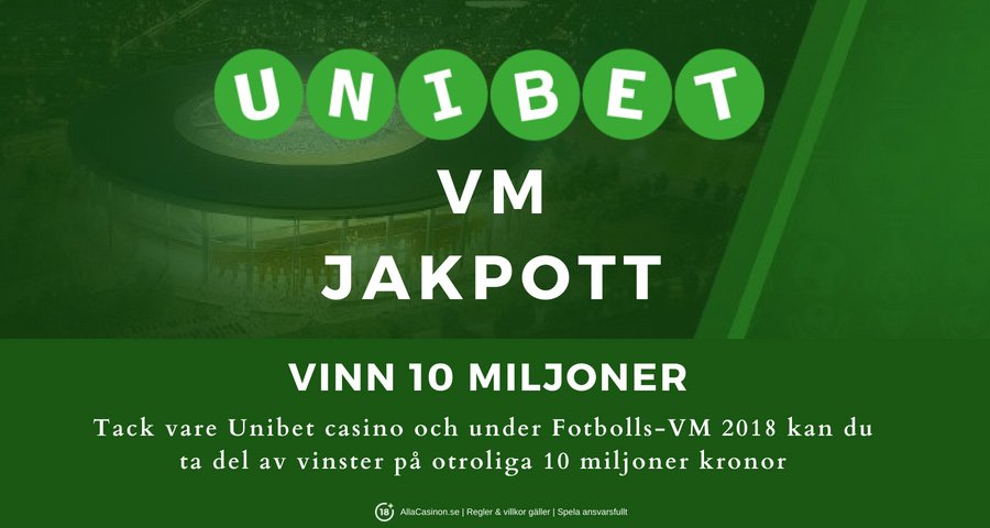 Unibet casinos stor VM-jackpott - vinn upp till 10 000 000 kr
