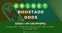 Boostade odds i VM gruppspel