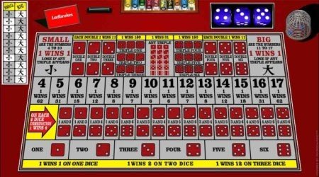 Sic Bo regler Sic Bo regler